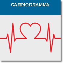 CARDIOGRAMMA